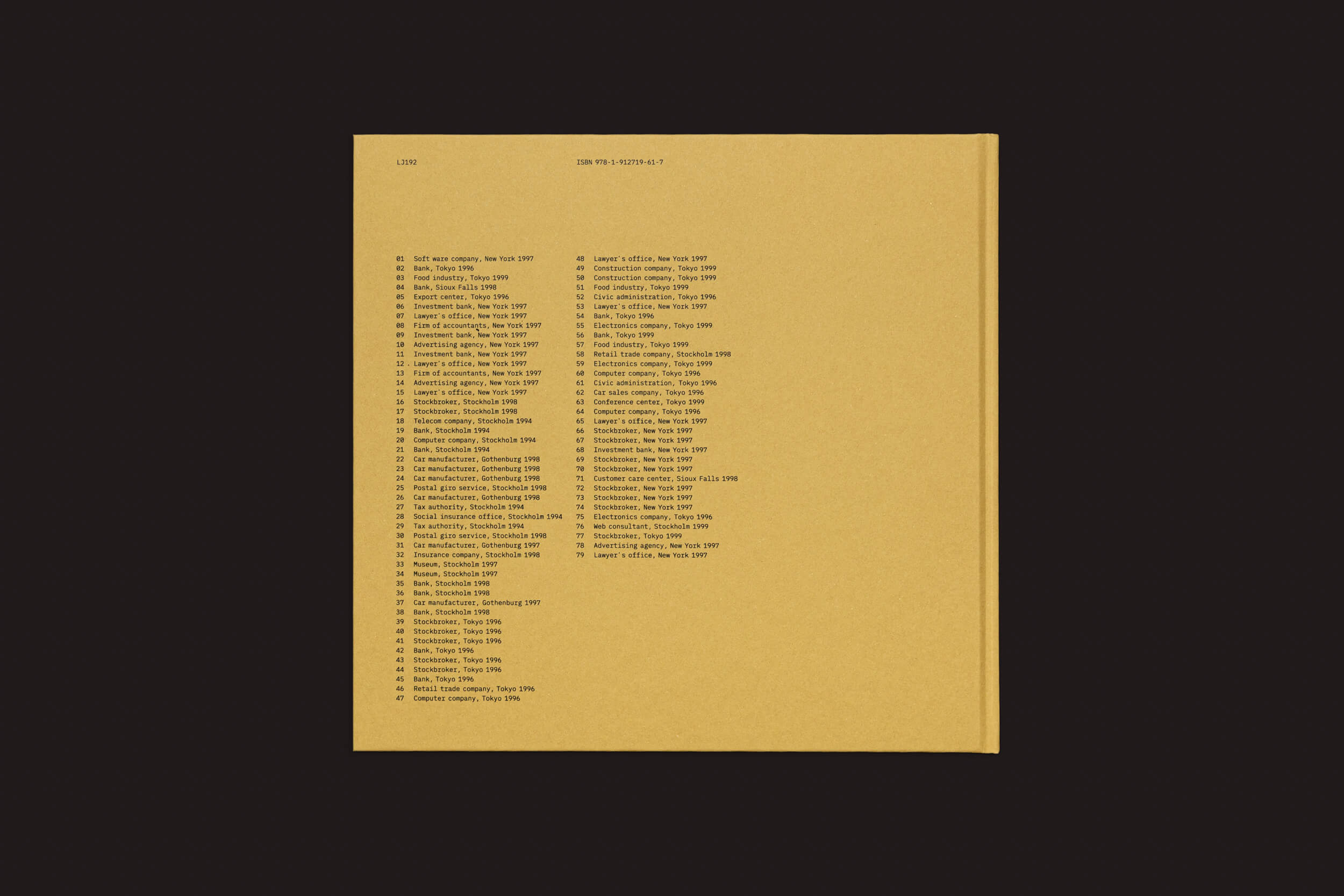 A imagem apresenta o livro amarelo de Lars Tunbjörk Office / LA Office da Loose Joints contra um fundo escuro, com 36 títulos de exposições de arte e locais em texto preto. Inclui nomes de museus, galerias e anos de 1956 a 2021, destacando as exposições notáveis de Tunbjörk com destaque.