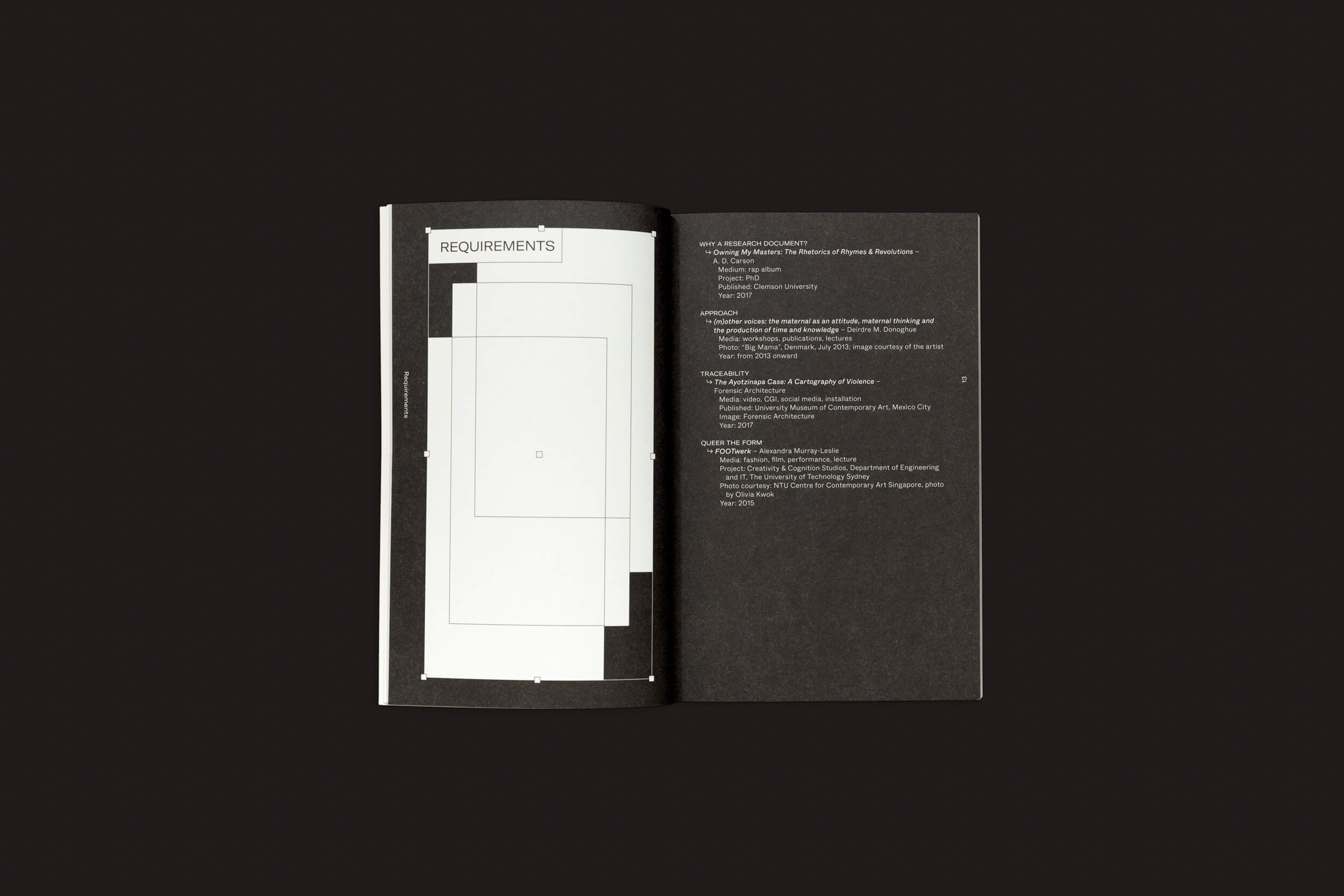 Aberto em uma página intitulada Requisitos, o livro Dirk Vis: Research For People Who (Think They) Would Rather Create, de Onomatopee, mostra retângulos em camadas à esquerda e instruções de texto com marcadores à direita, sugerindo temas educacionais ou processos de criação artística.