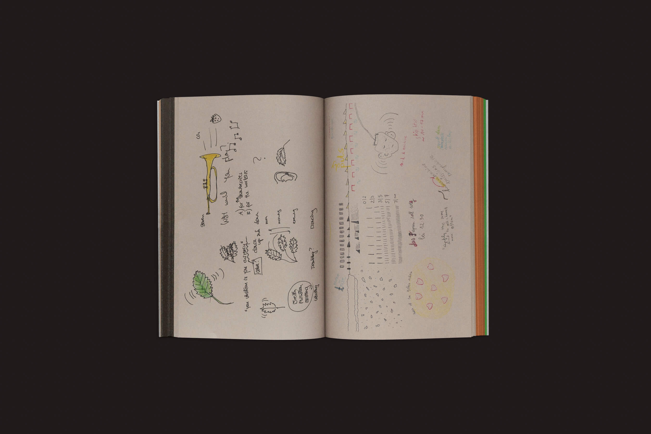 O caderno aberto Seasonal Neighbours: Seasonal Matters Rural Relations de Onomatopee é repleto de práticas artísticas, com rabiscos desenhados à mão, esboços de plantas, desenhos de bananas, símbolos do clima e ícones coloridos. Texto manuscrito vívido se destaca contra um fundo marrom escuro.