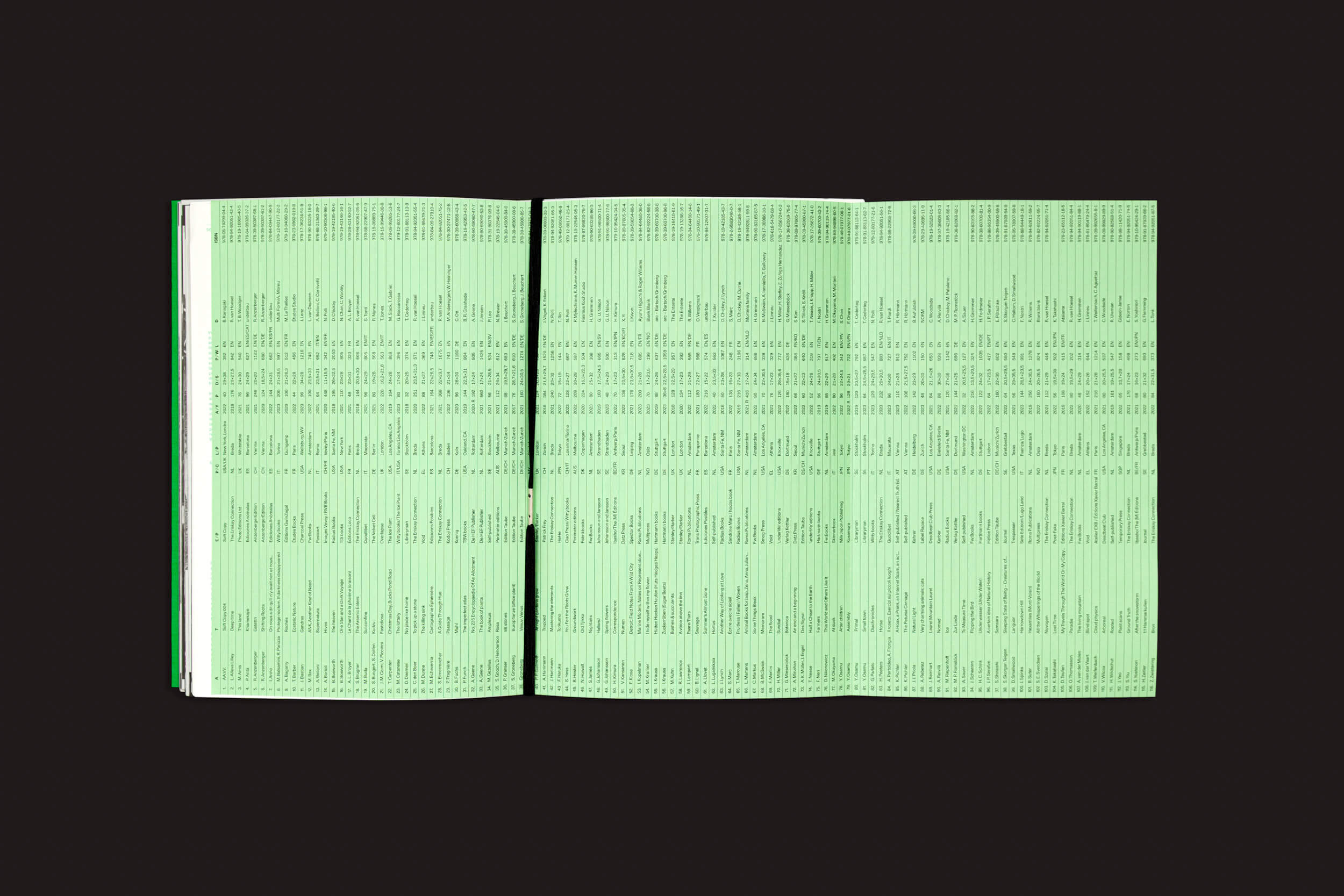 Uma impressão de cartão perfurado de computador verde, dobrada em sanfona, fica aberta sobre um fundo preto, exibindo números e perfurações, evocando a abordagem meticulosa de "Index Naturae: Vários Artistas", de Skinnerboox.