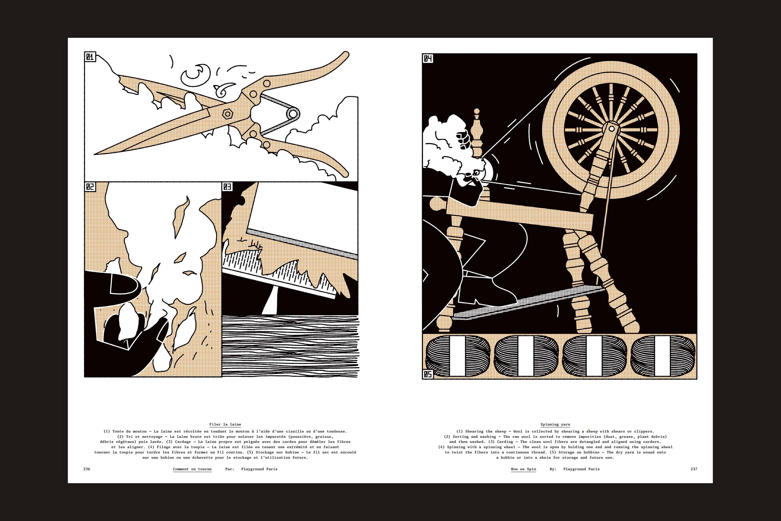 Tools #5 - To Spin by Tools: Duas páginas em estilo de quadrinhos - a esquerda mostra tesouras gigantes no céu sobre uma paisagem; a direita destaca a rotação com uma roda de fiar e formas abstratas, refletindo técnicas de fabricação. As cores predominantes são preto, branco e castanho.